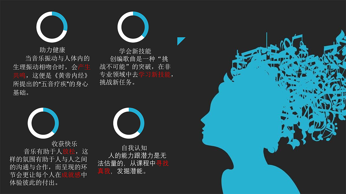 原创音乐家--音乐主题团建