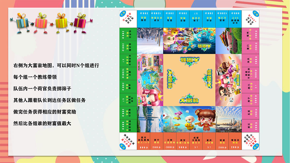 真人大富翁团建--趣味策略主题活动