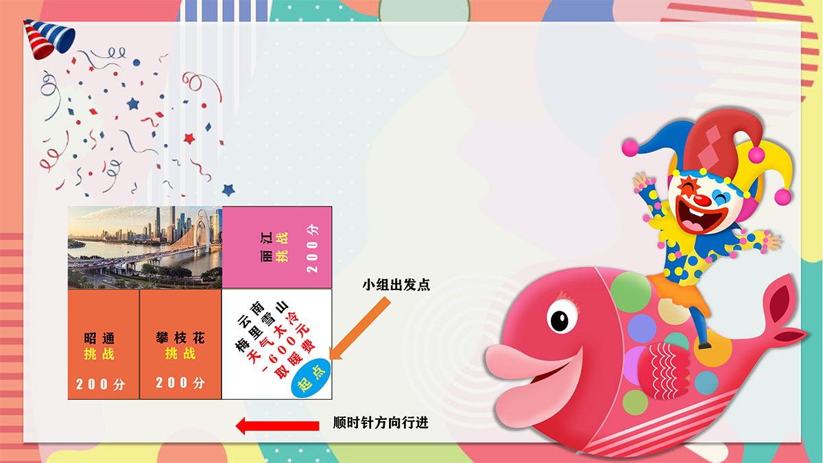 真人大富翁团建--趣味策略主题活动