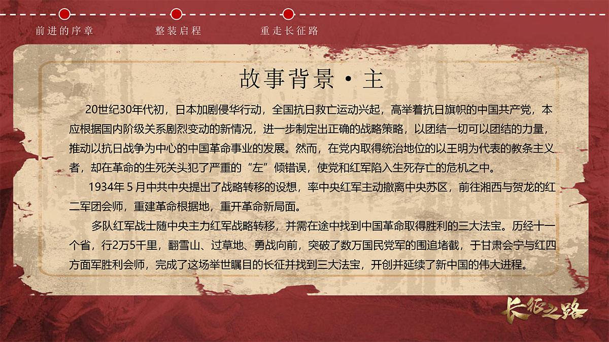 长征之路--红色情景剧本党建