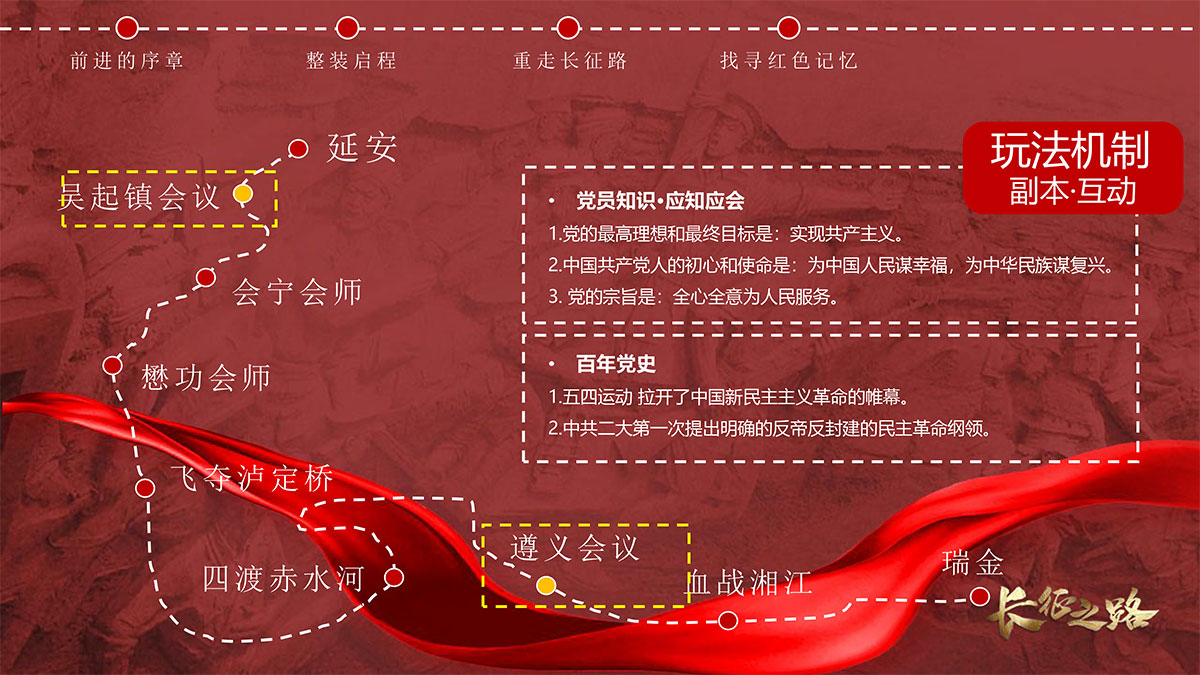 长征之路--红色情景剧本党建